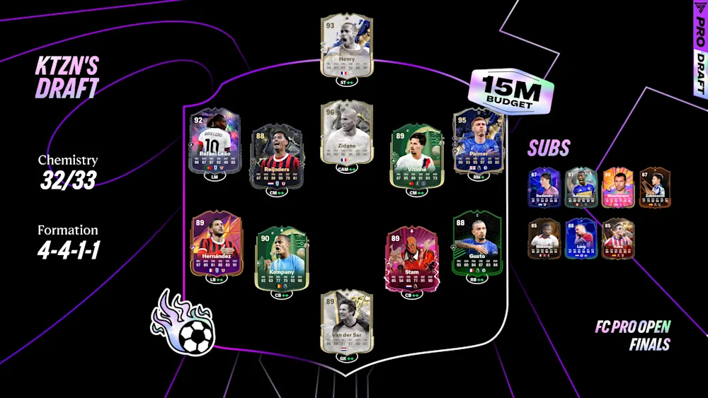 KTzn 1080x1920 event fc-pro-open-finals
