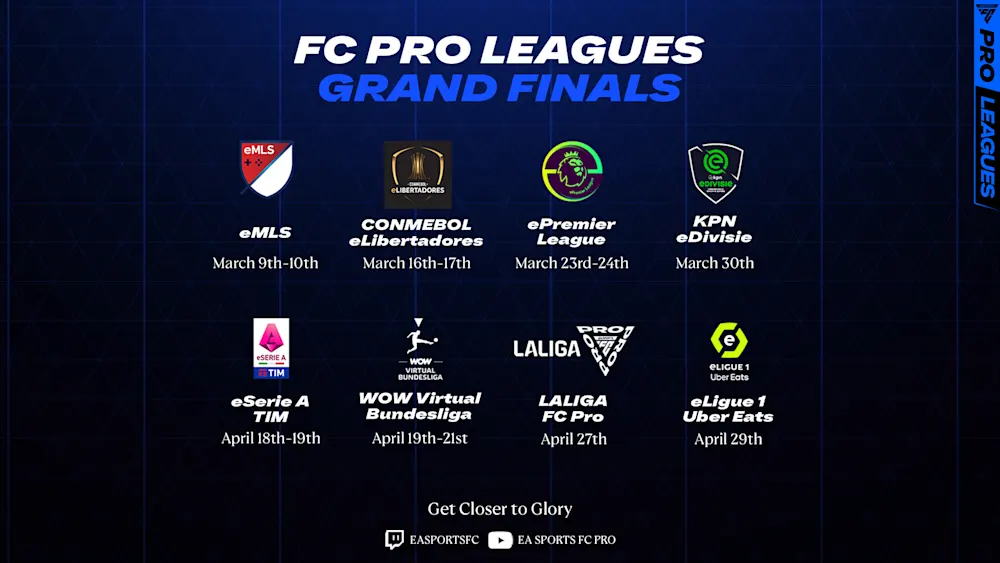 Leagues Grand Finals