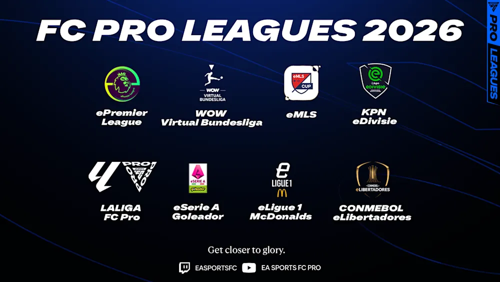 Official image for EA SPORTS FC Pro returns with league-partner events for 2026