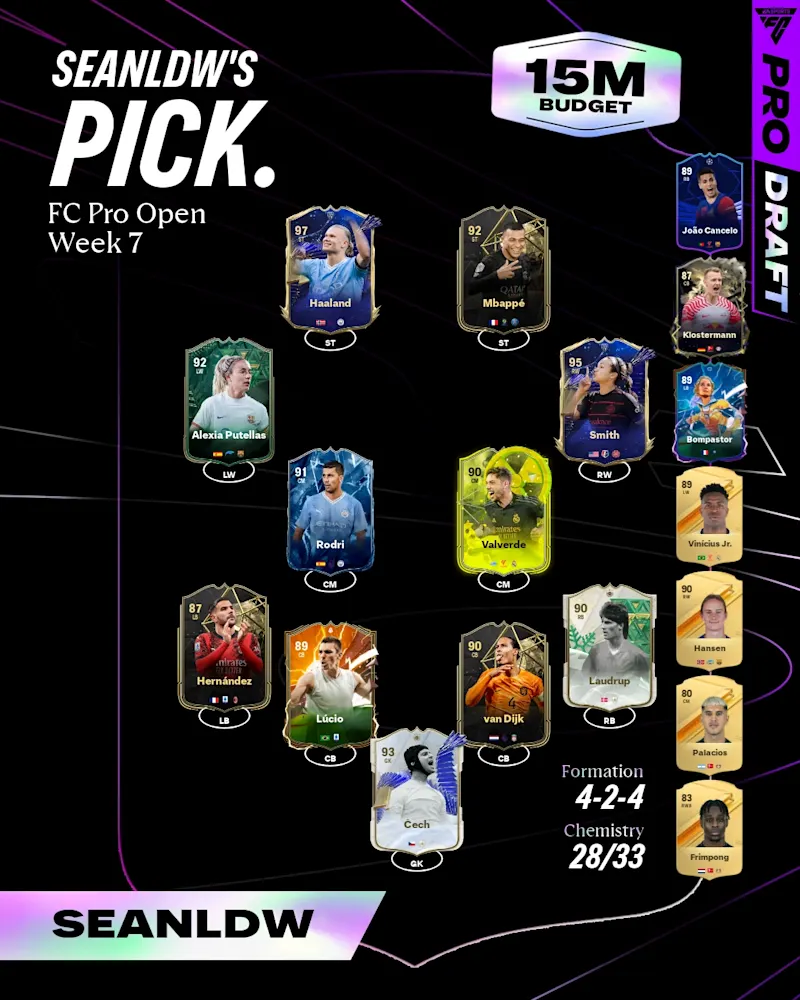 SeanLDW MW7 squad