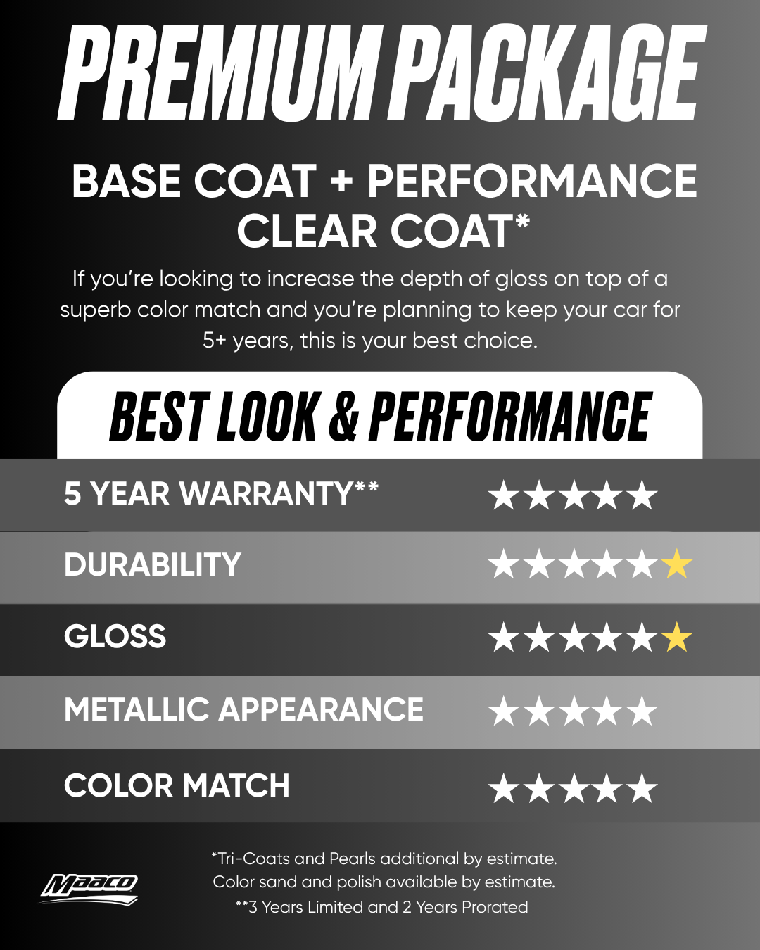 Maaco Auto Body Shop