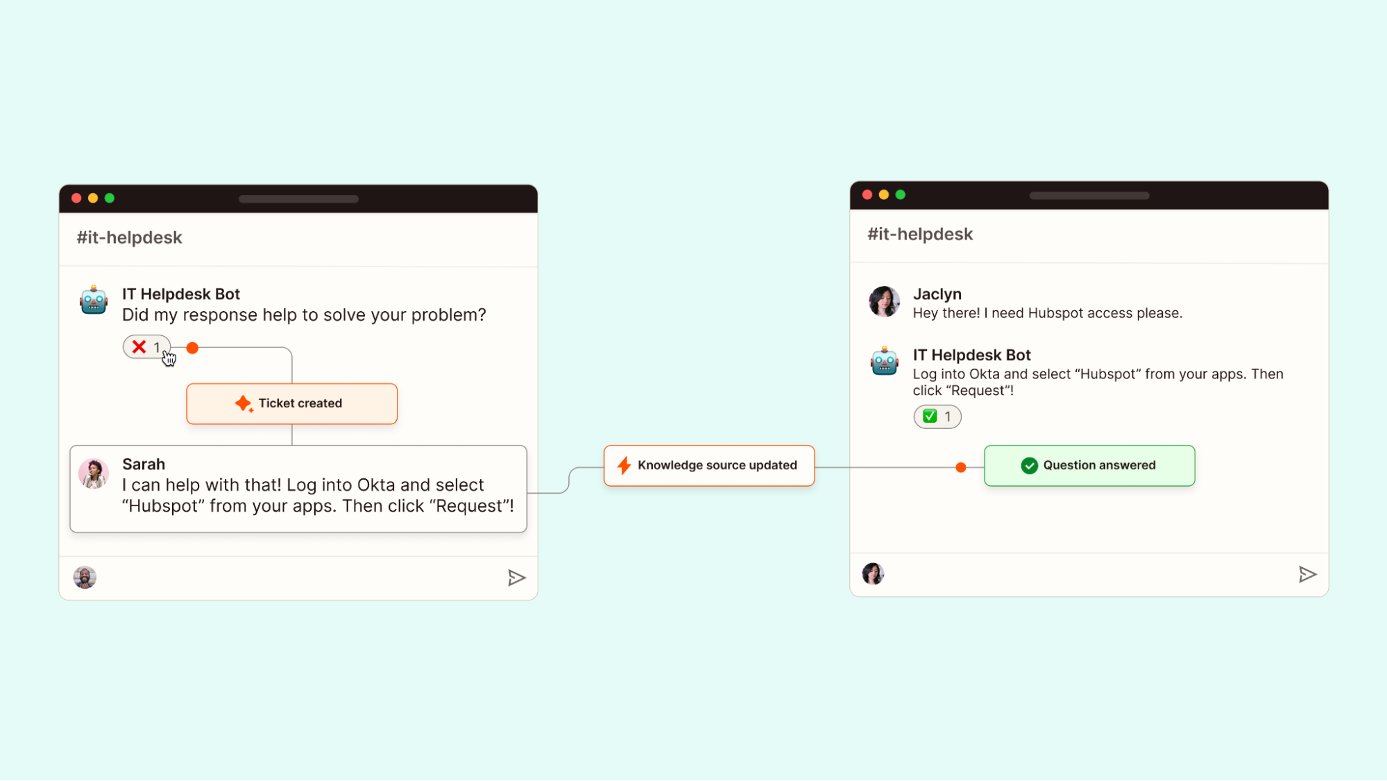 A sample conversation with an AI chatbot for IT.