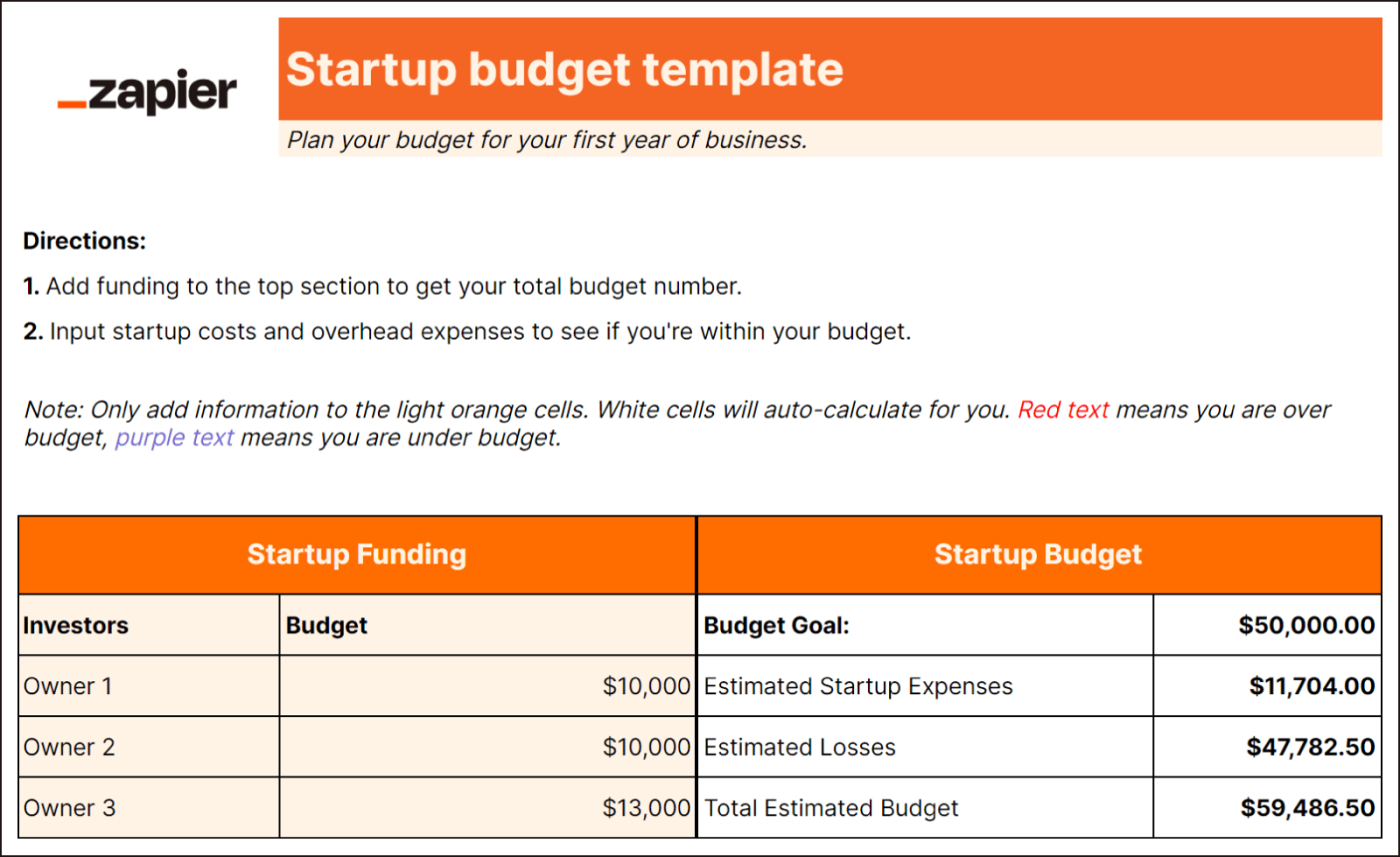 Screenshot of a startup budget template.