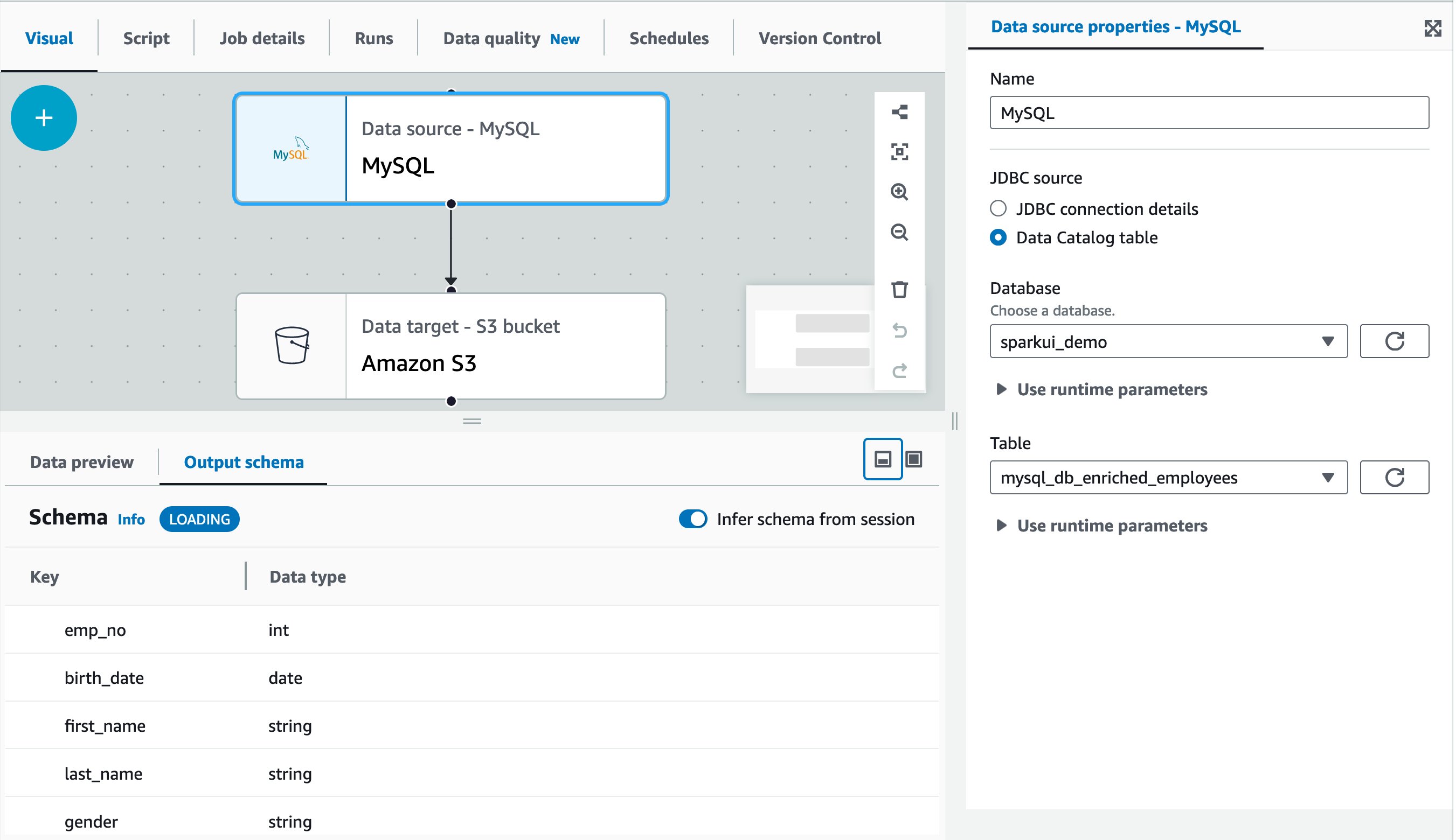 Screenshot of the AWS Glue interface