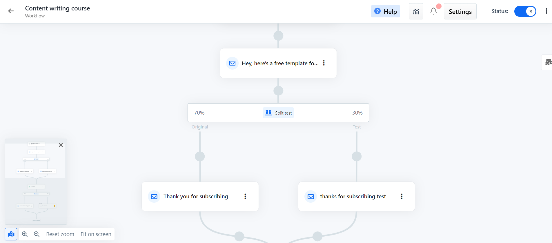 ConvertKit Vs. ClickFunnels: Which Should You Use? [2024]