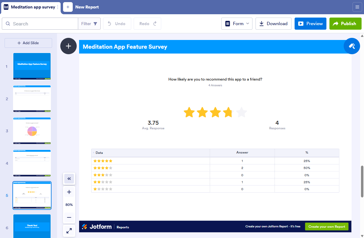 Jotform data and reporting tools