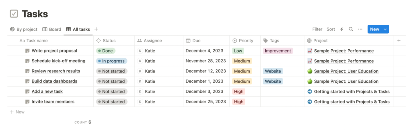 A simple project management table in Notion.