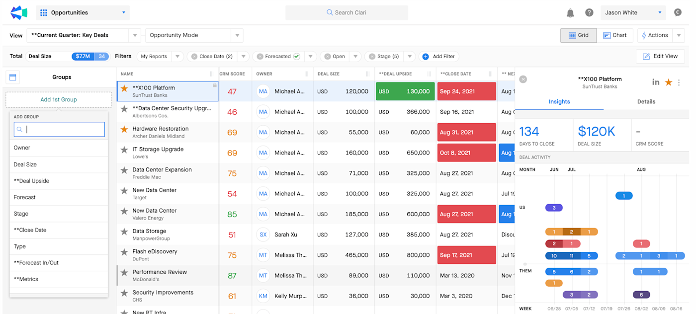 Clari, our pick for the best sales forecasting software for B2B businesses