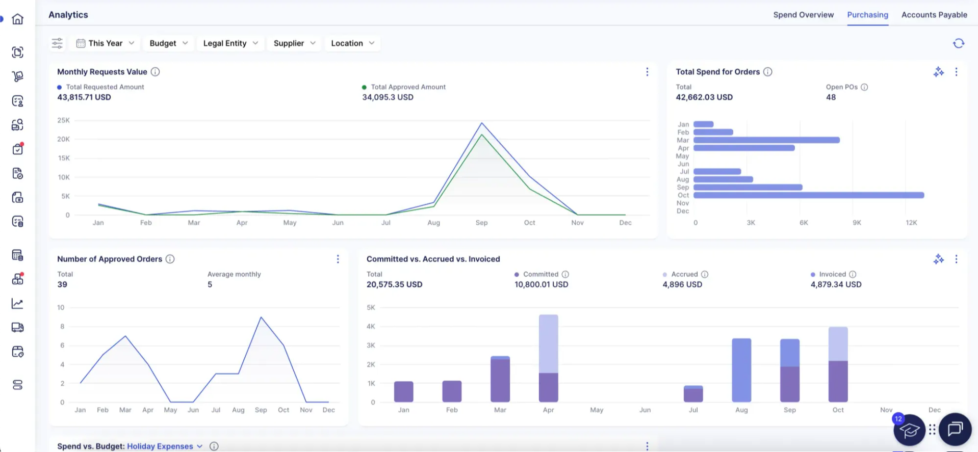 Precoro, our pick for the best procurement software for easy setup and P2P automation.