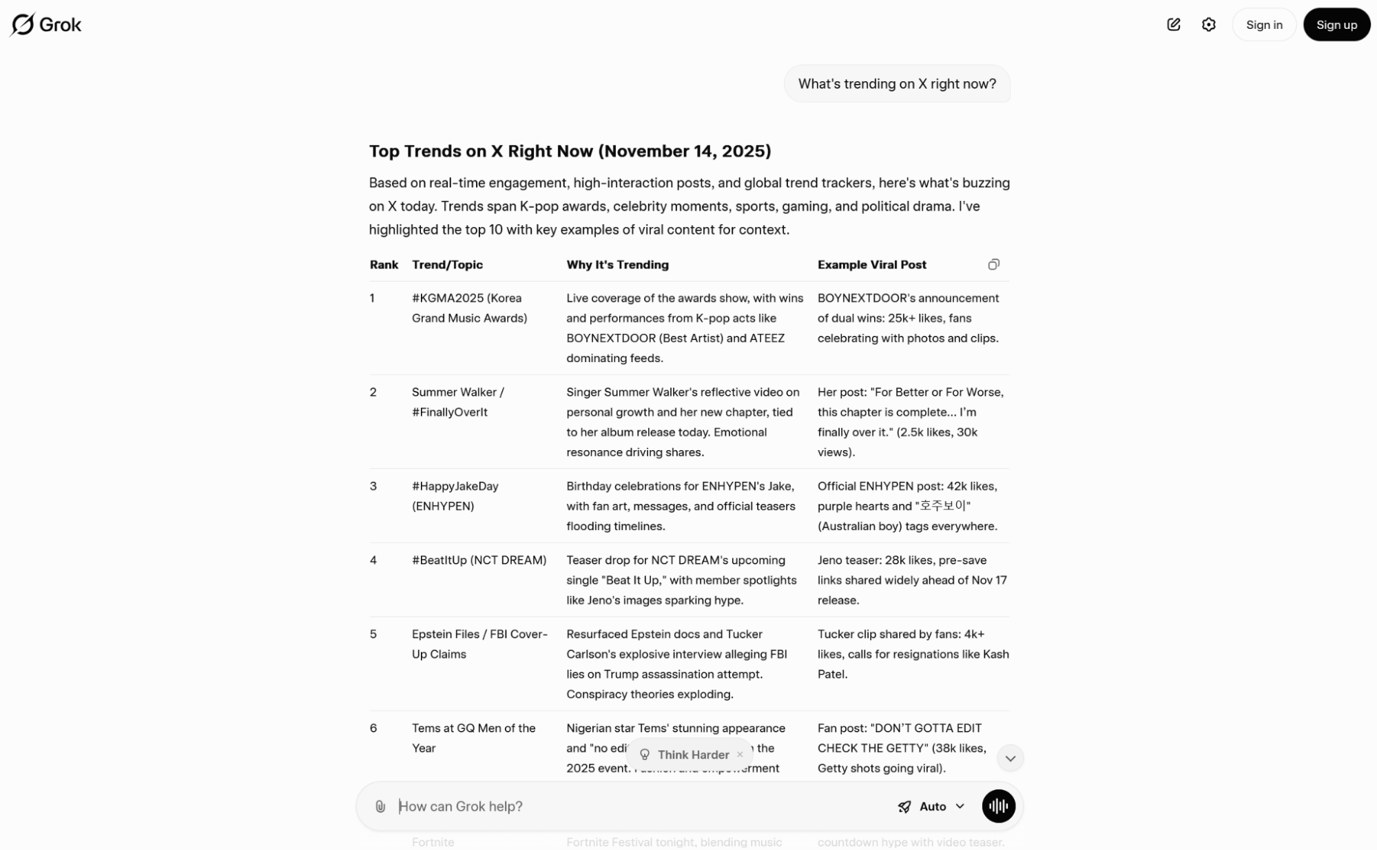Grok, our pick for the best AI chatbot for X integration