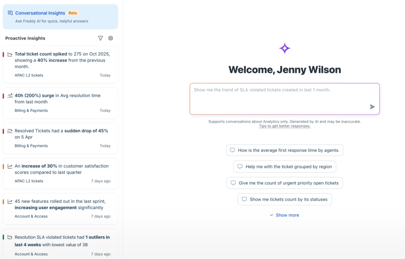 Freshdesk's AI insights