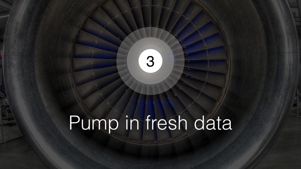 Pump in Fresh Data slide