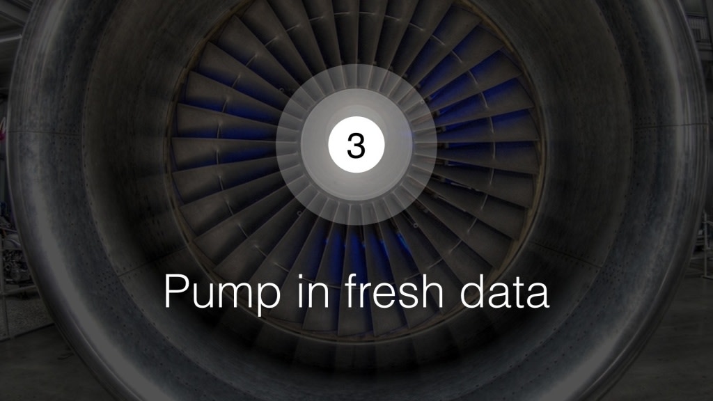 Pump in Fresh Data slide