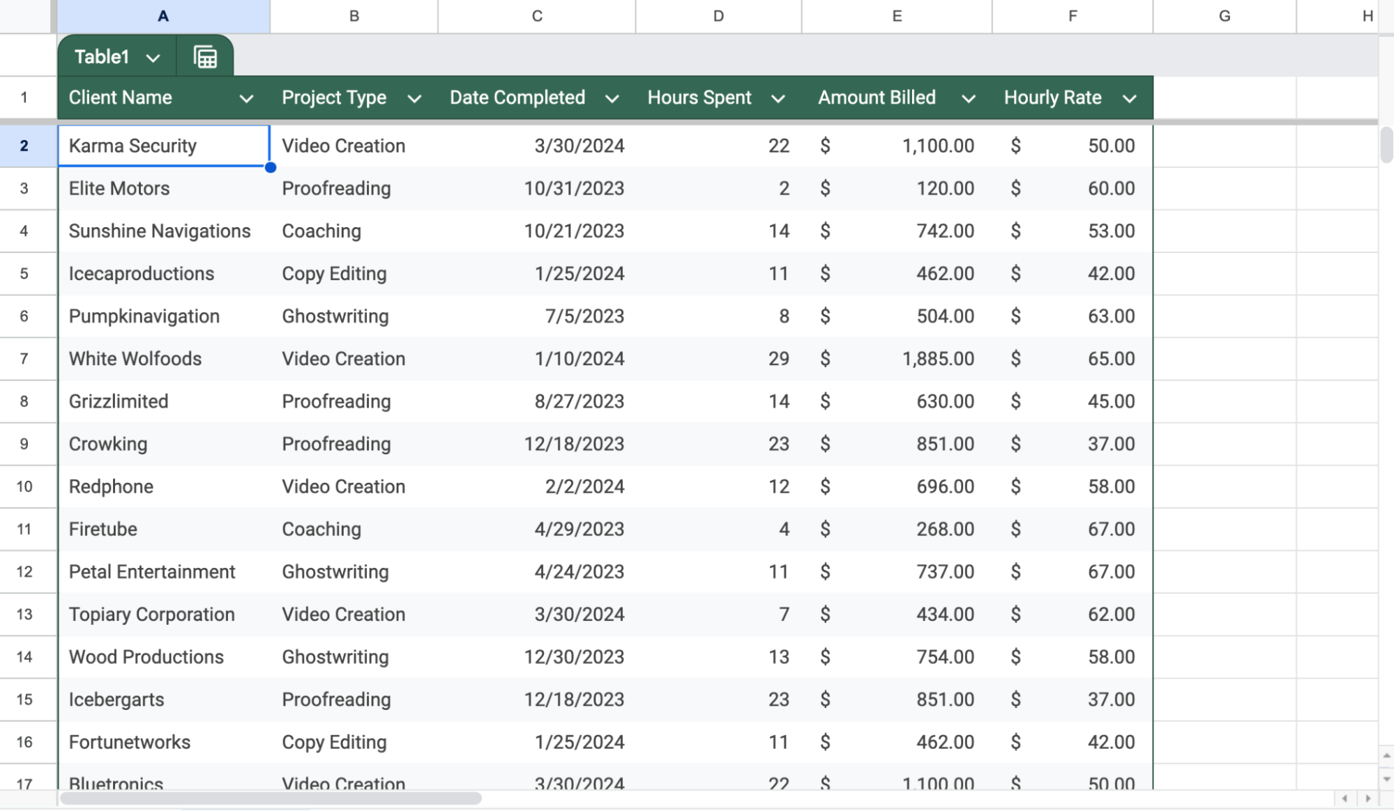 How To Make A Table In Google Sheets | Zapier