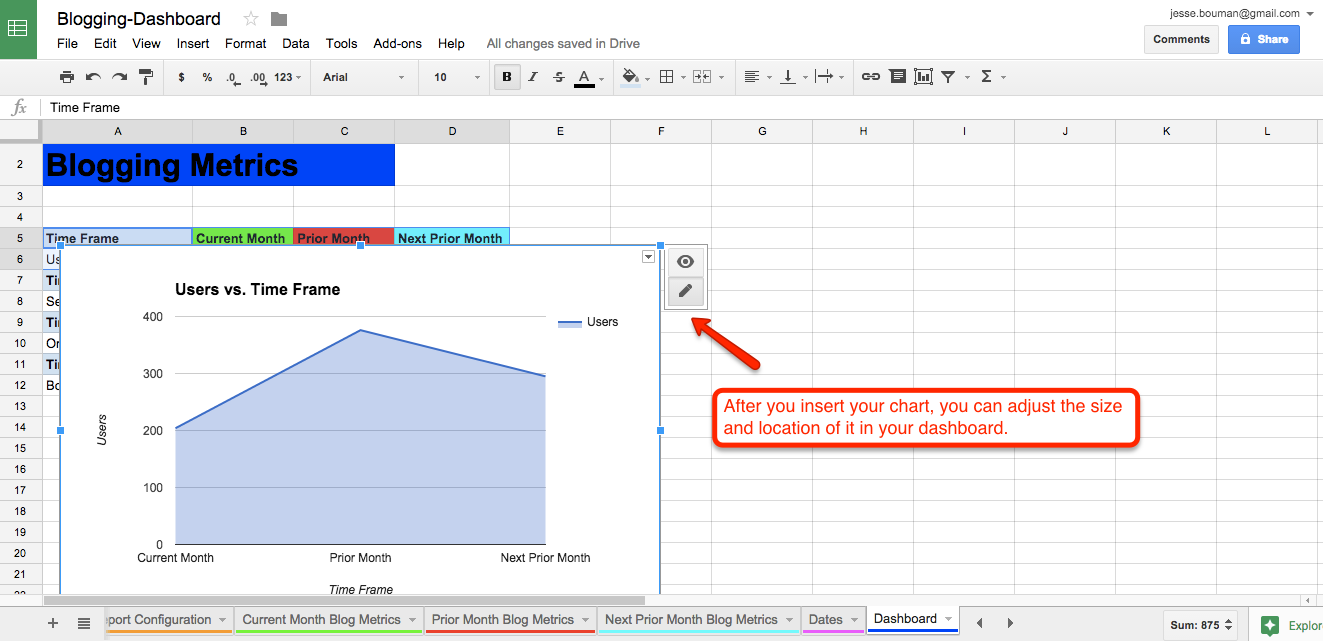 edit chart