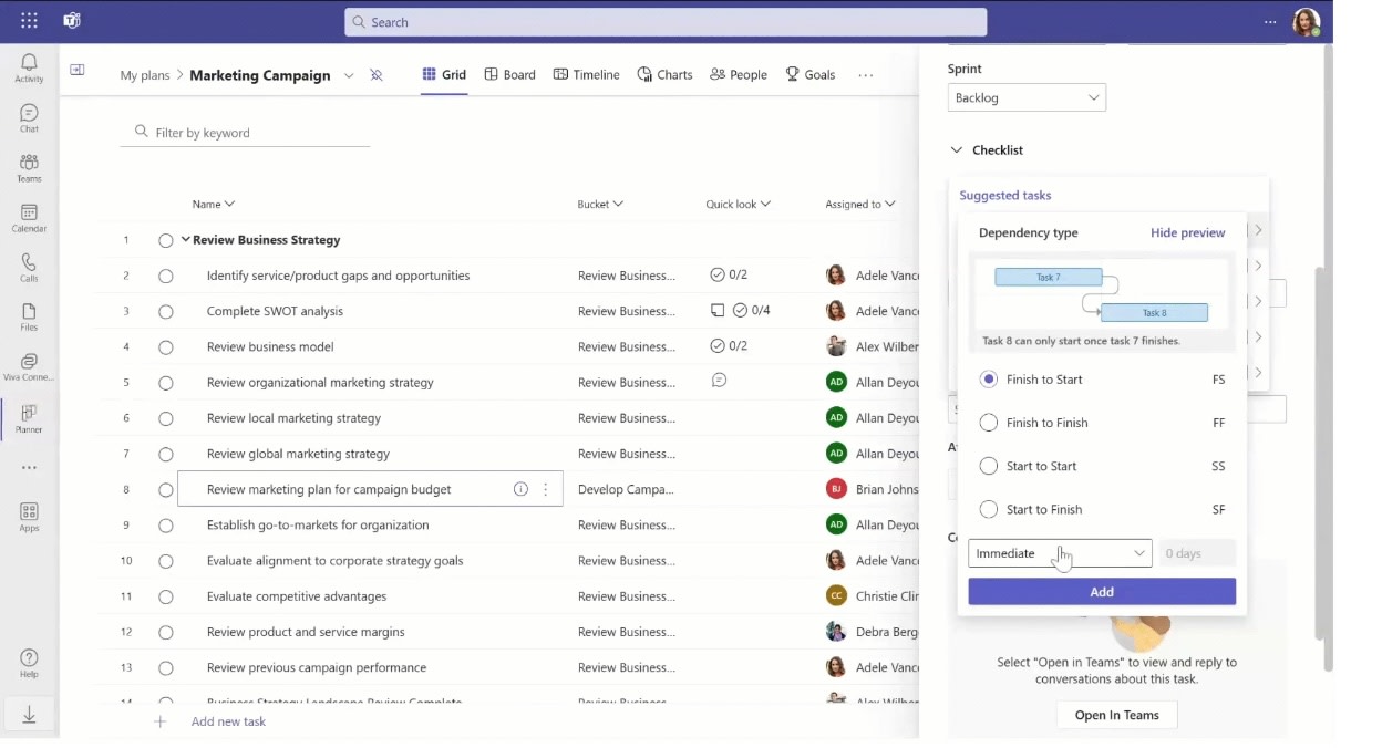 The Planner integrations with other Microsoft tools