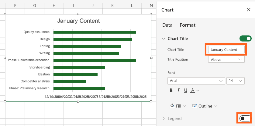 Screenshot of the Excel sheet showing how to add a title to the bar chart