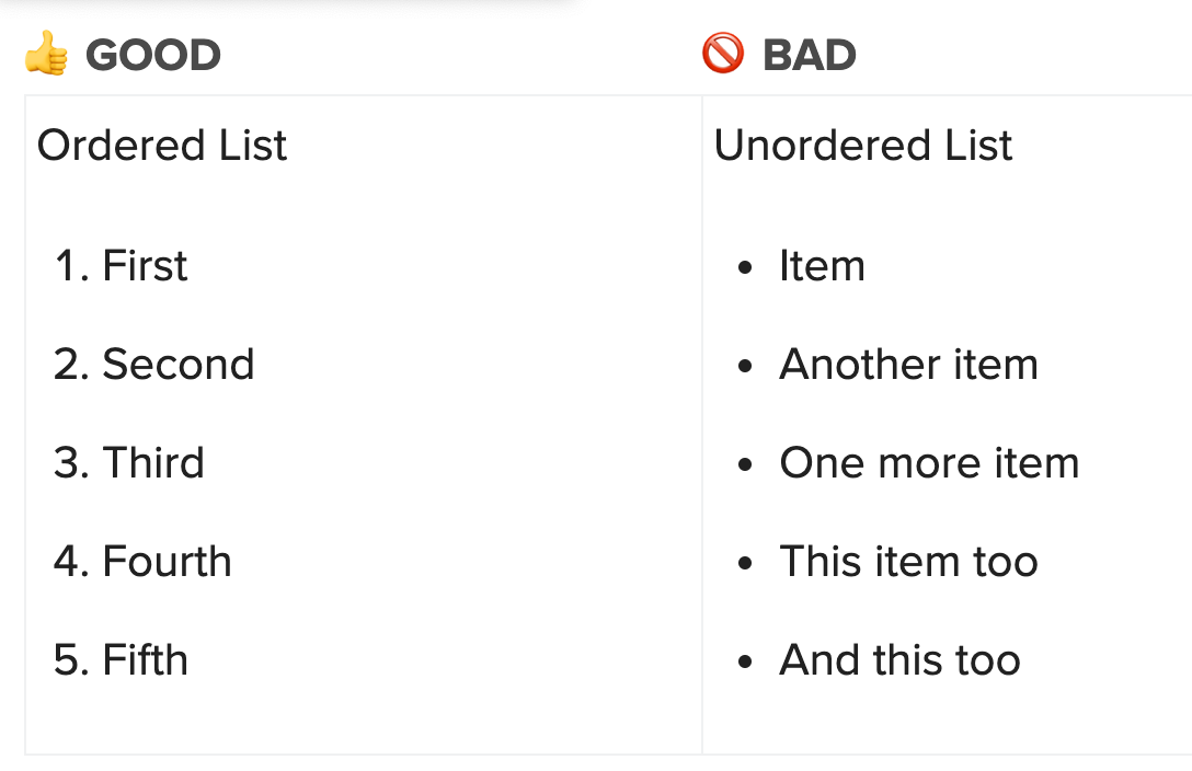 An example of an ordered list versus an unordered list