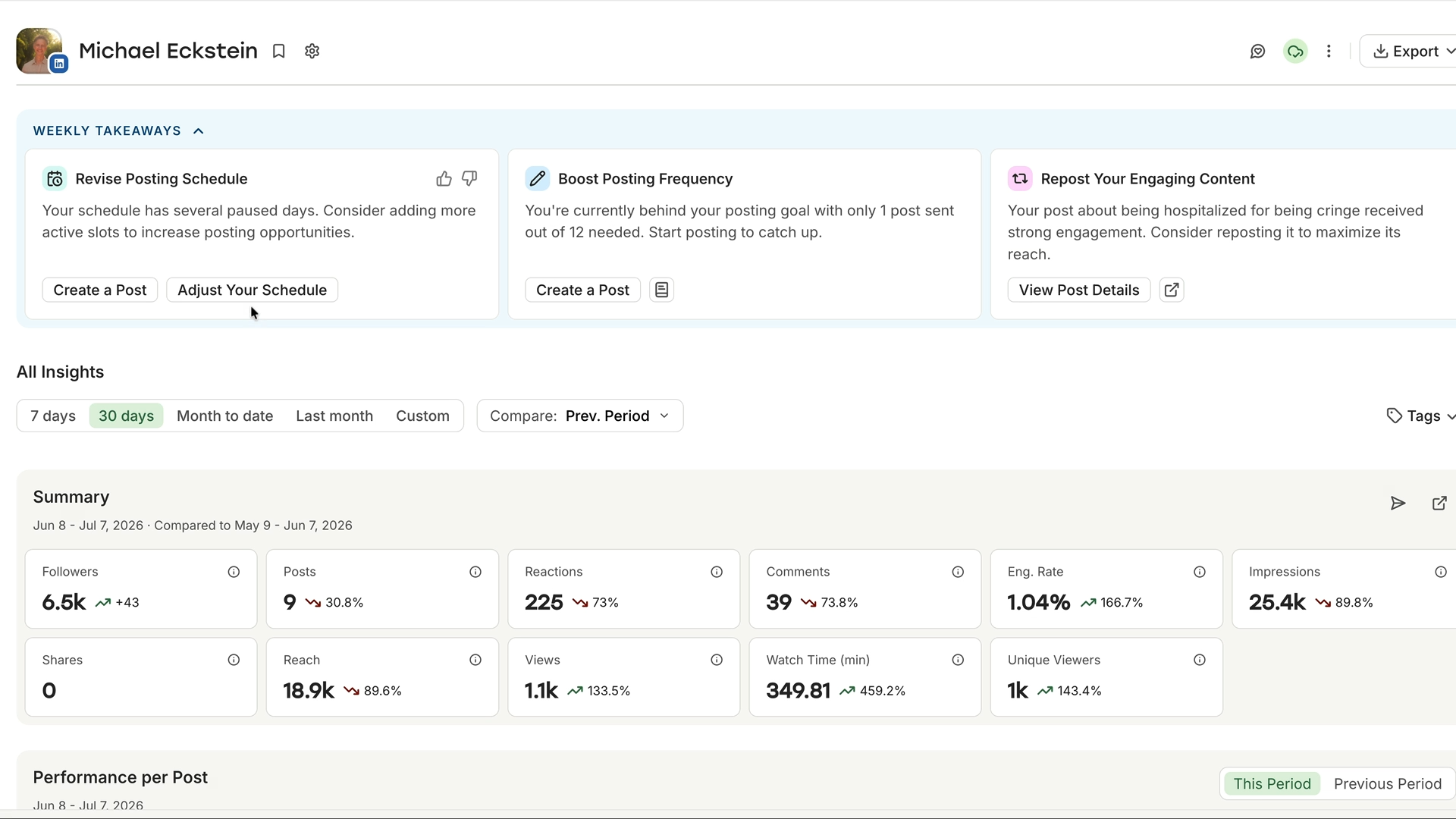 Buffer's Insights tool