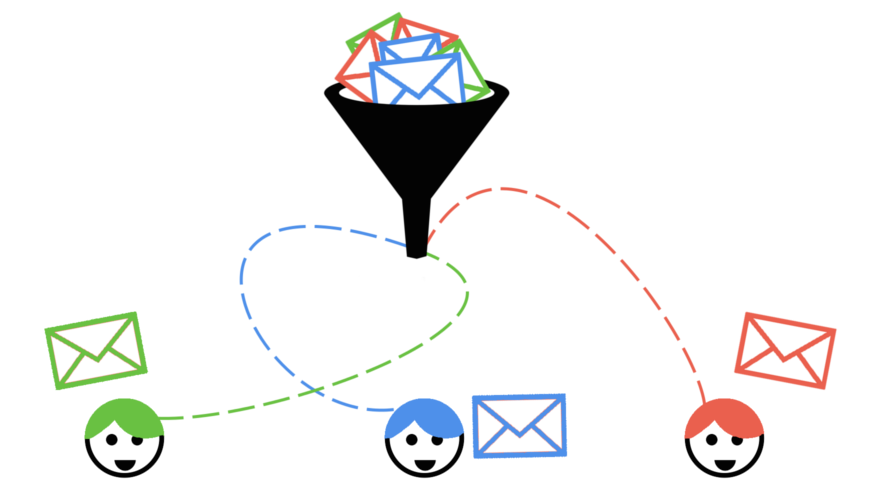 Welcome email - user segmentation