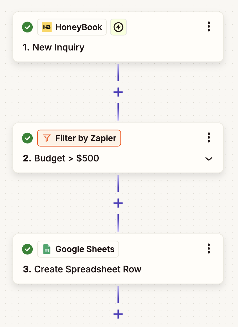 A screenshot of a workflow that uses Filter by Zapier