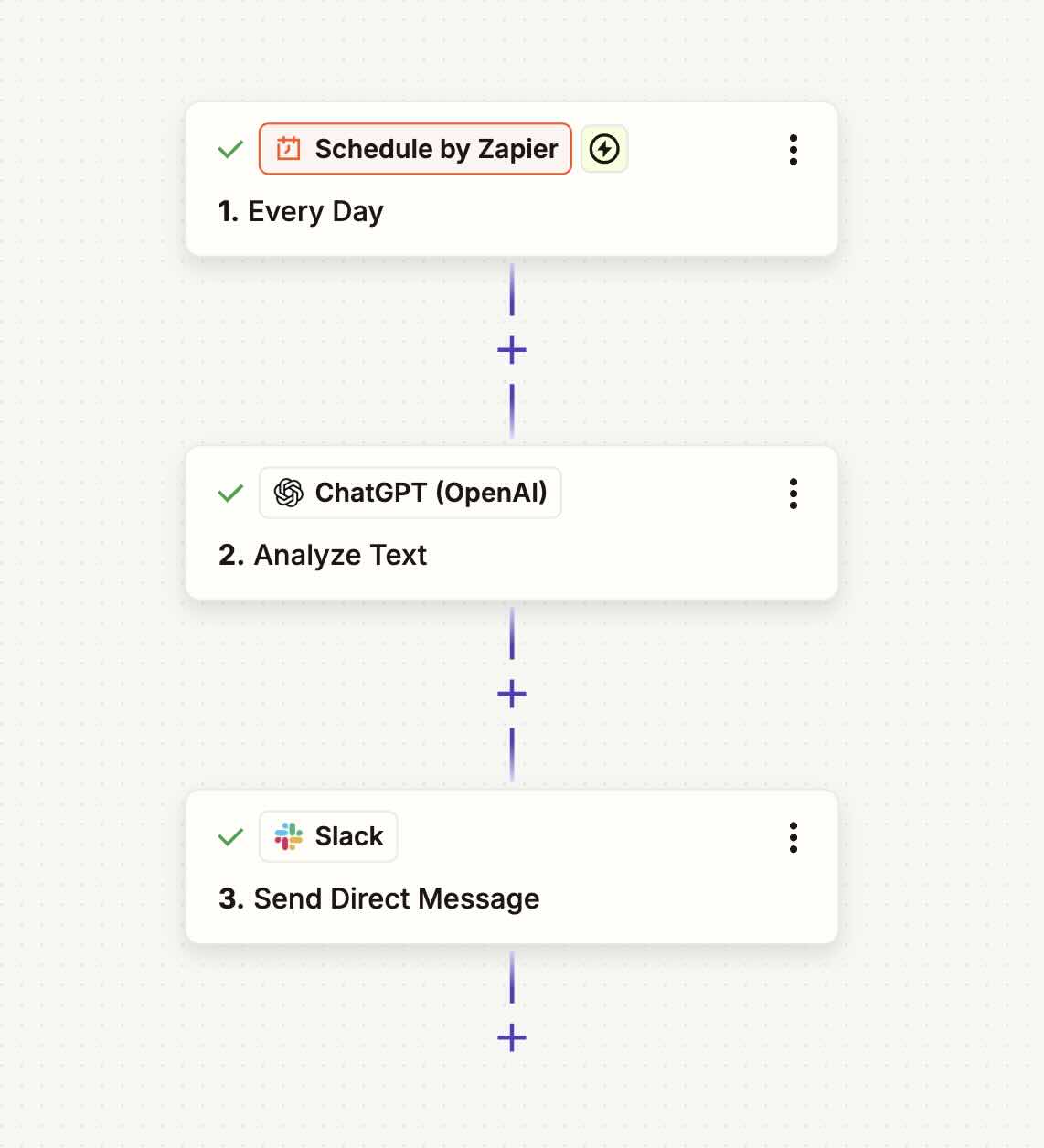 Un Zap cu un pas OpenAI