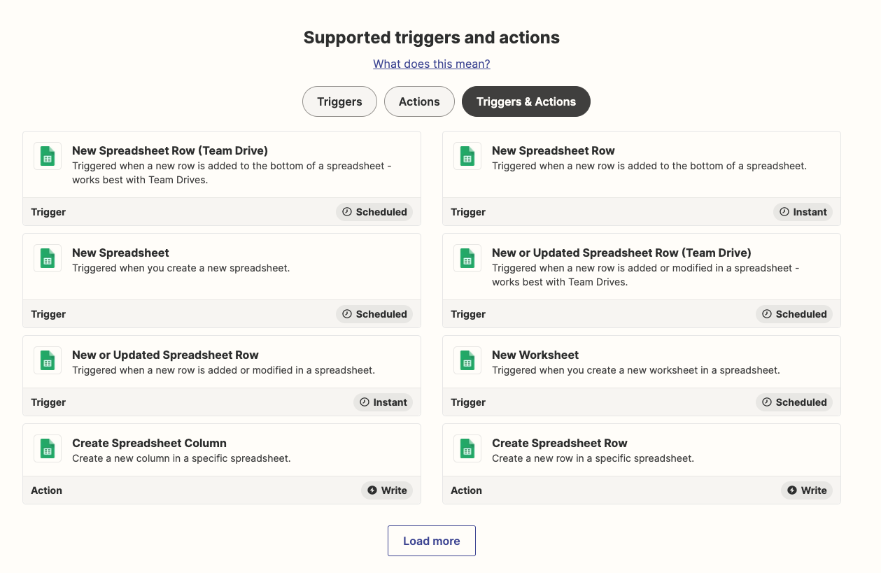 A list of supported triggers and actions for an app. 