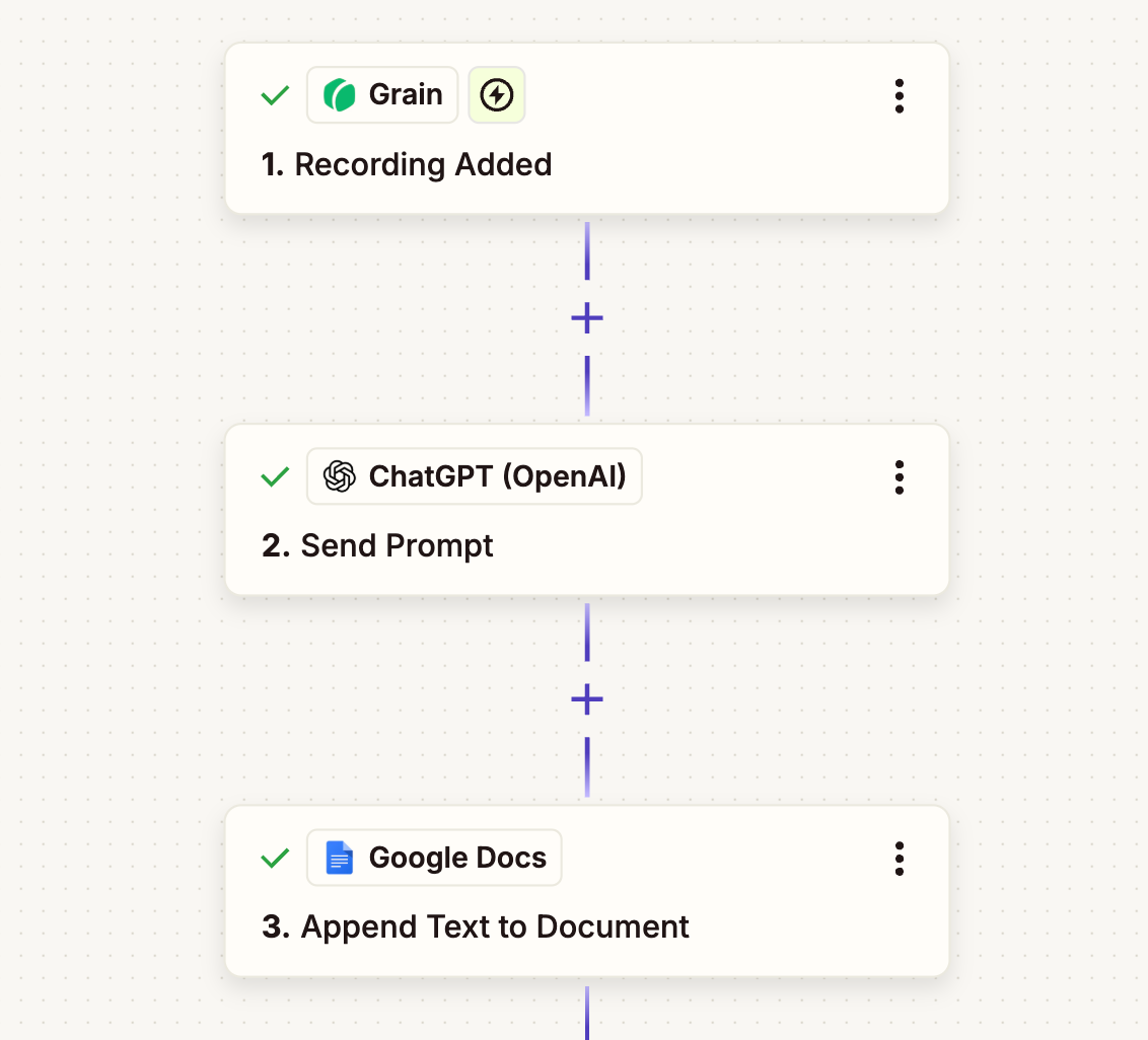 A multi-step in the Zap editor that sends a Grain recording to ChatGPT then to Google Docs.