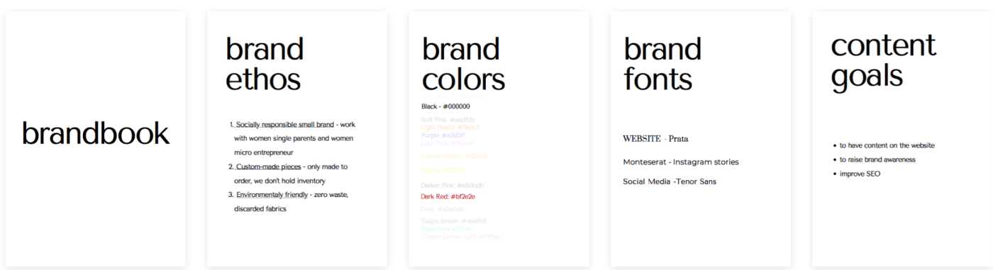 The sections of a brand book