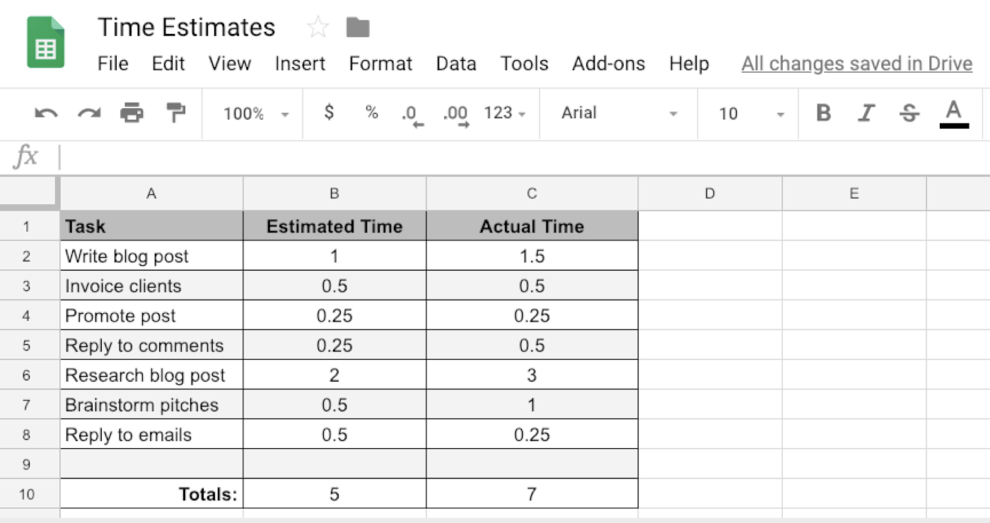 calculate fudge ratio