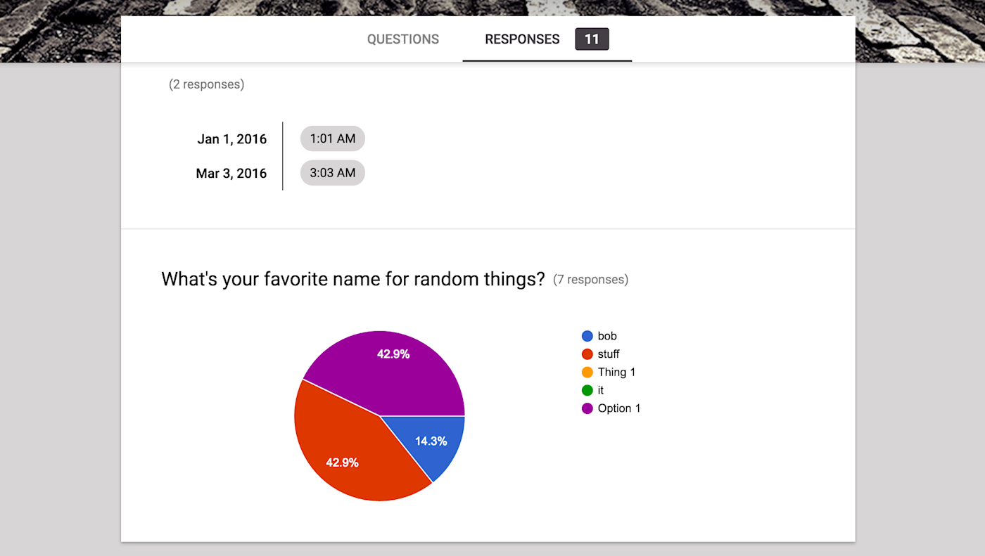 Google Forms results