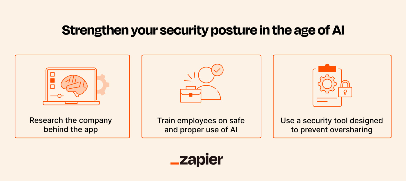 Infographic showing how to strengthen your security posture in the age of AI