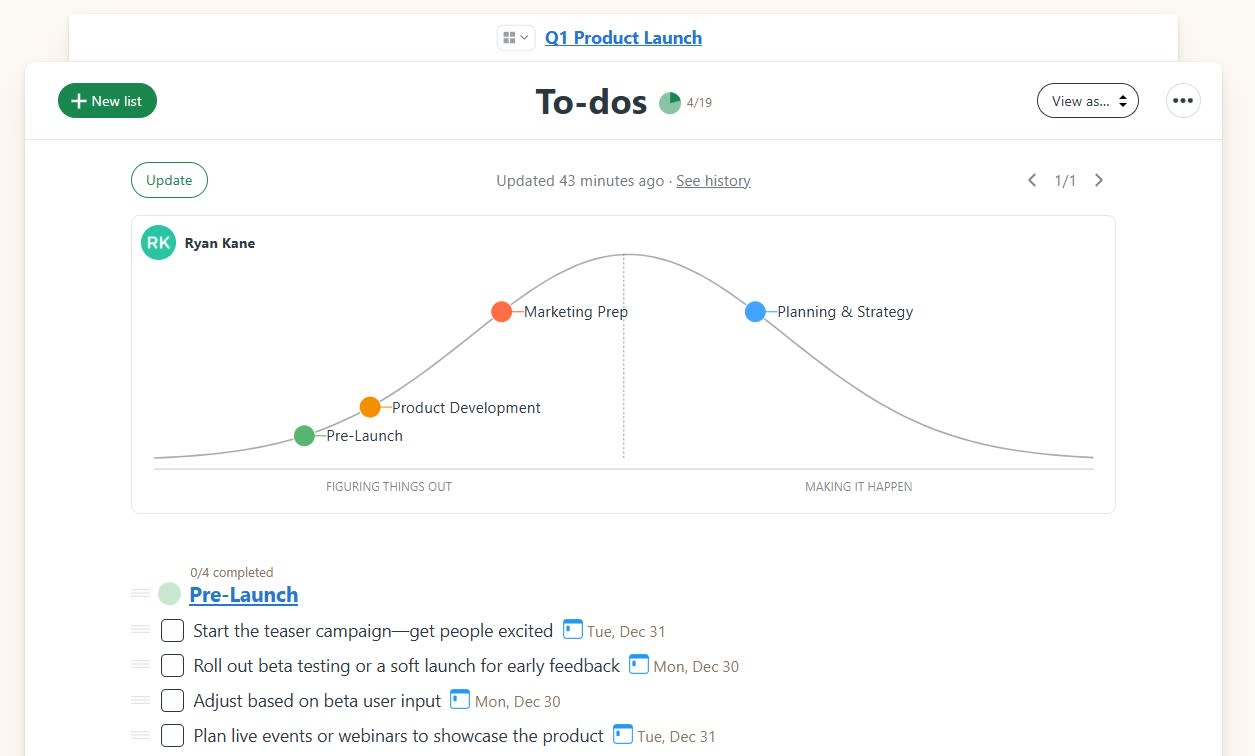 A hill chart in Basecamp