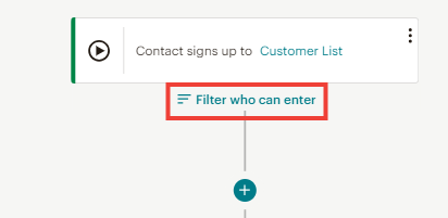 The Filter who can enter link in Mailchimp