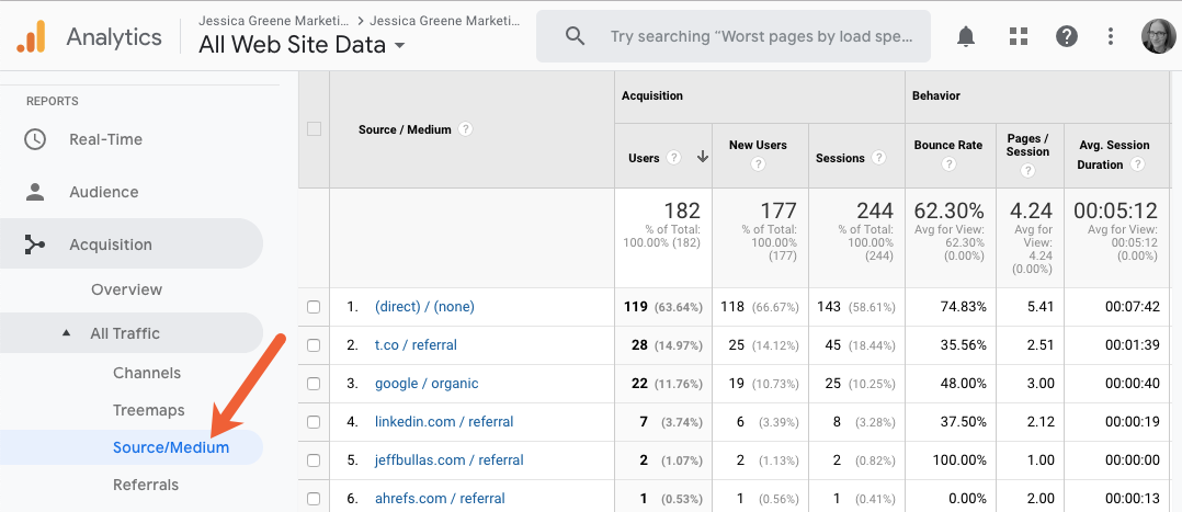 google analytics traffic source report