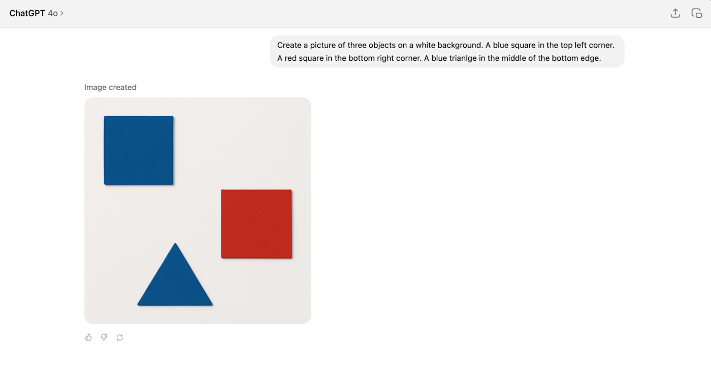 ChatGPT rendering numbers and position correctly