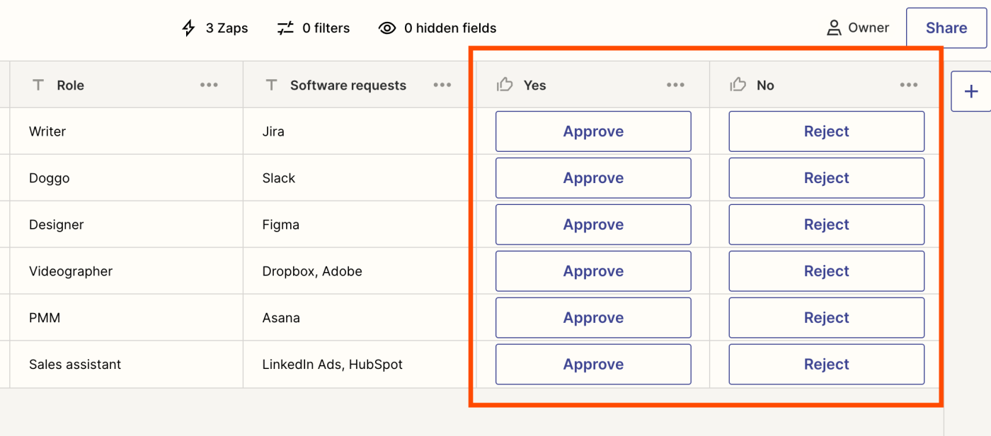 Screenshot of approval and rejection buttons in the table