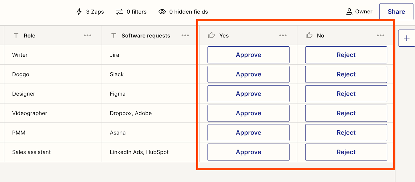 Screenshot of approval and rejection buttons in the table