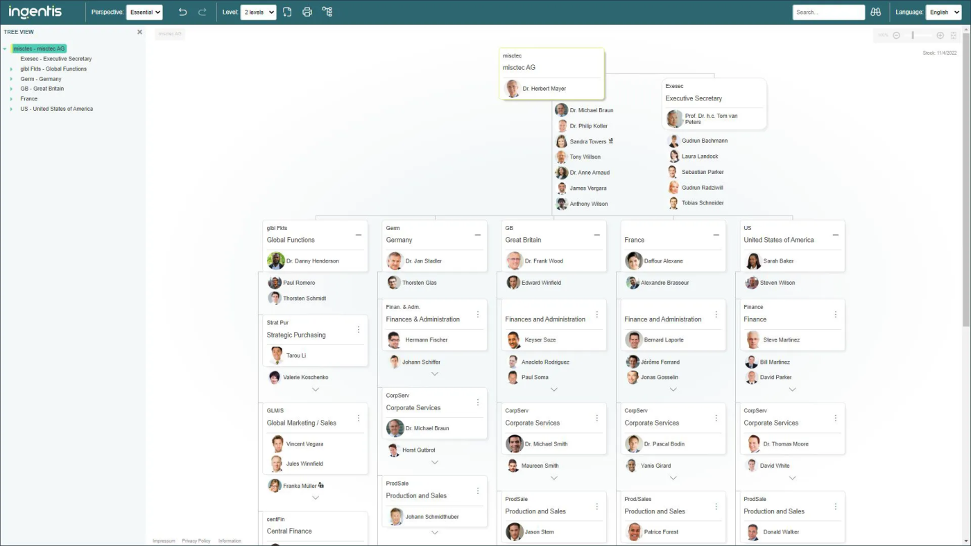 Screenshot of Ingentis org.manager org chart software interface with example org chart.