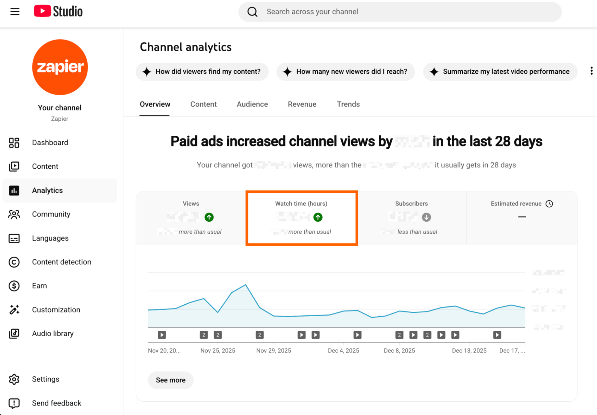 YouTube Studio with watch time metrics highlighted. 