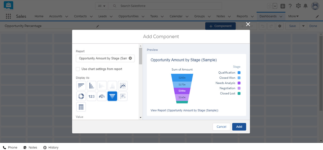 Visual representation on dashboard