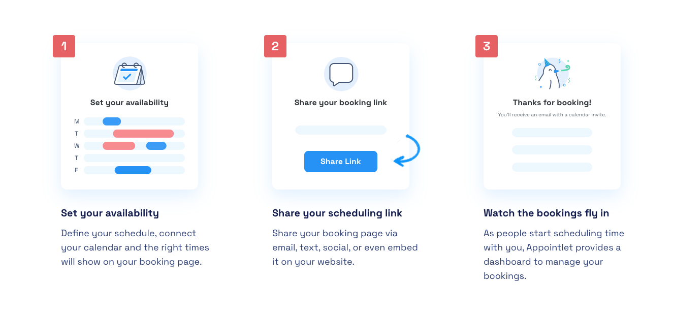 An illustration of a scheduling app workflow