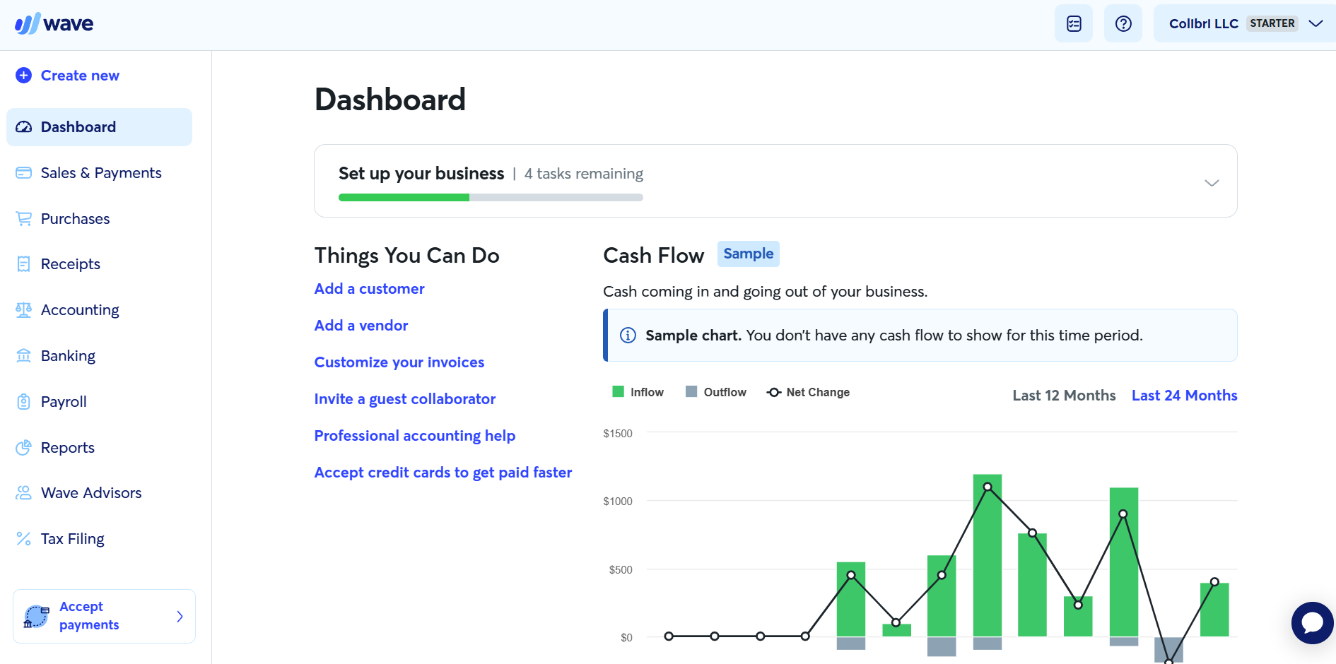The Wave dashboard