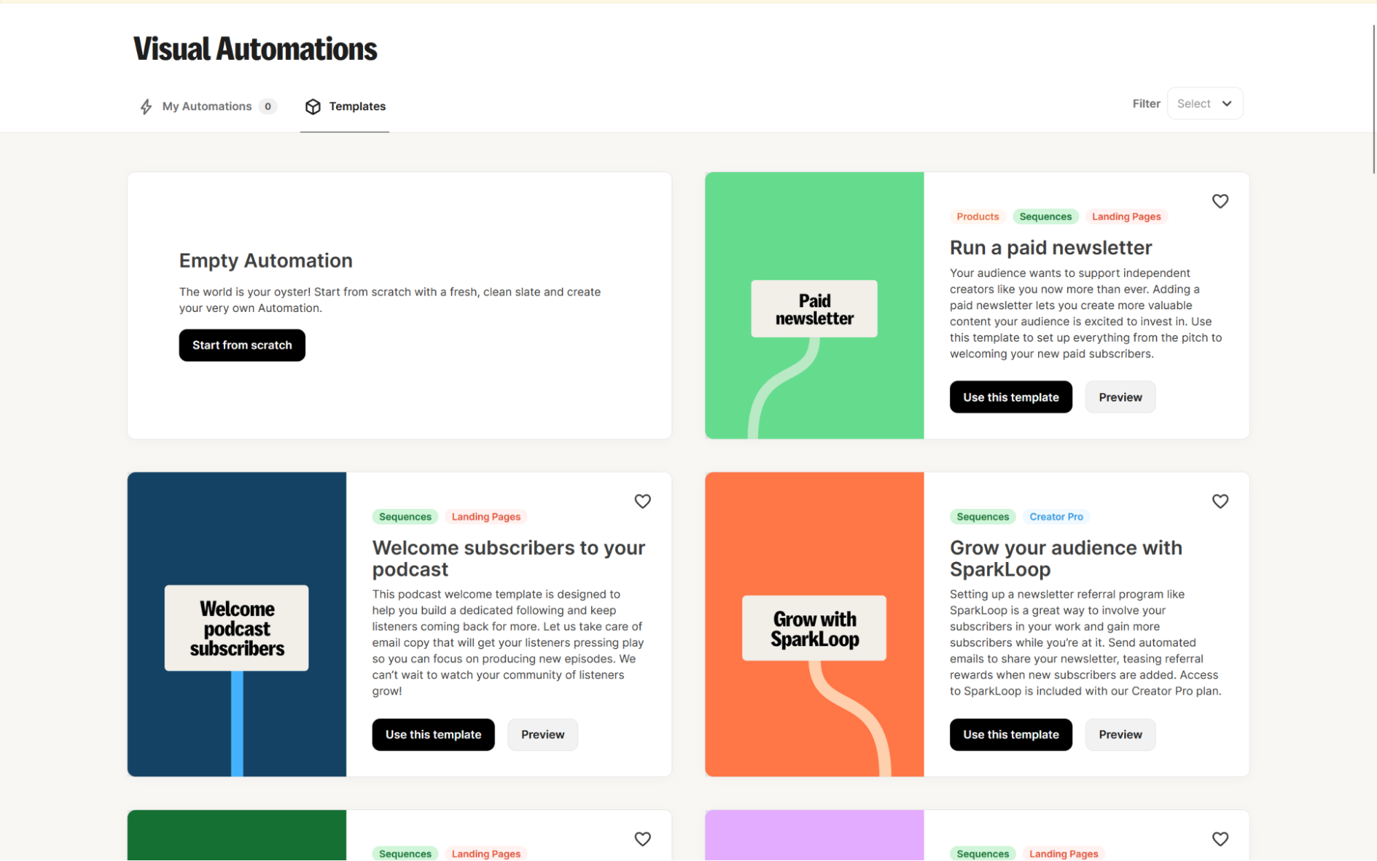 Kit, our pick for the best drip email software for solopreneurs and creators