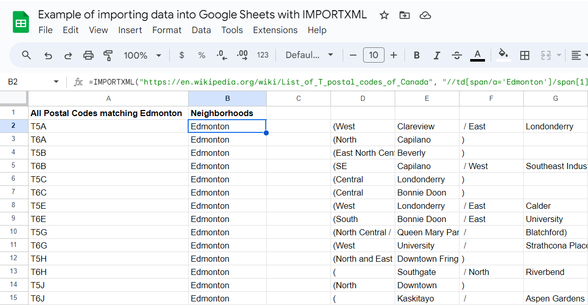 Screenshot of neighborhood data