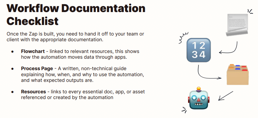 A list of the items needed in a workflow documentation checklist.