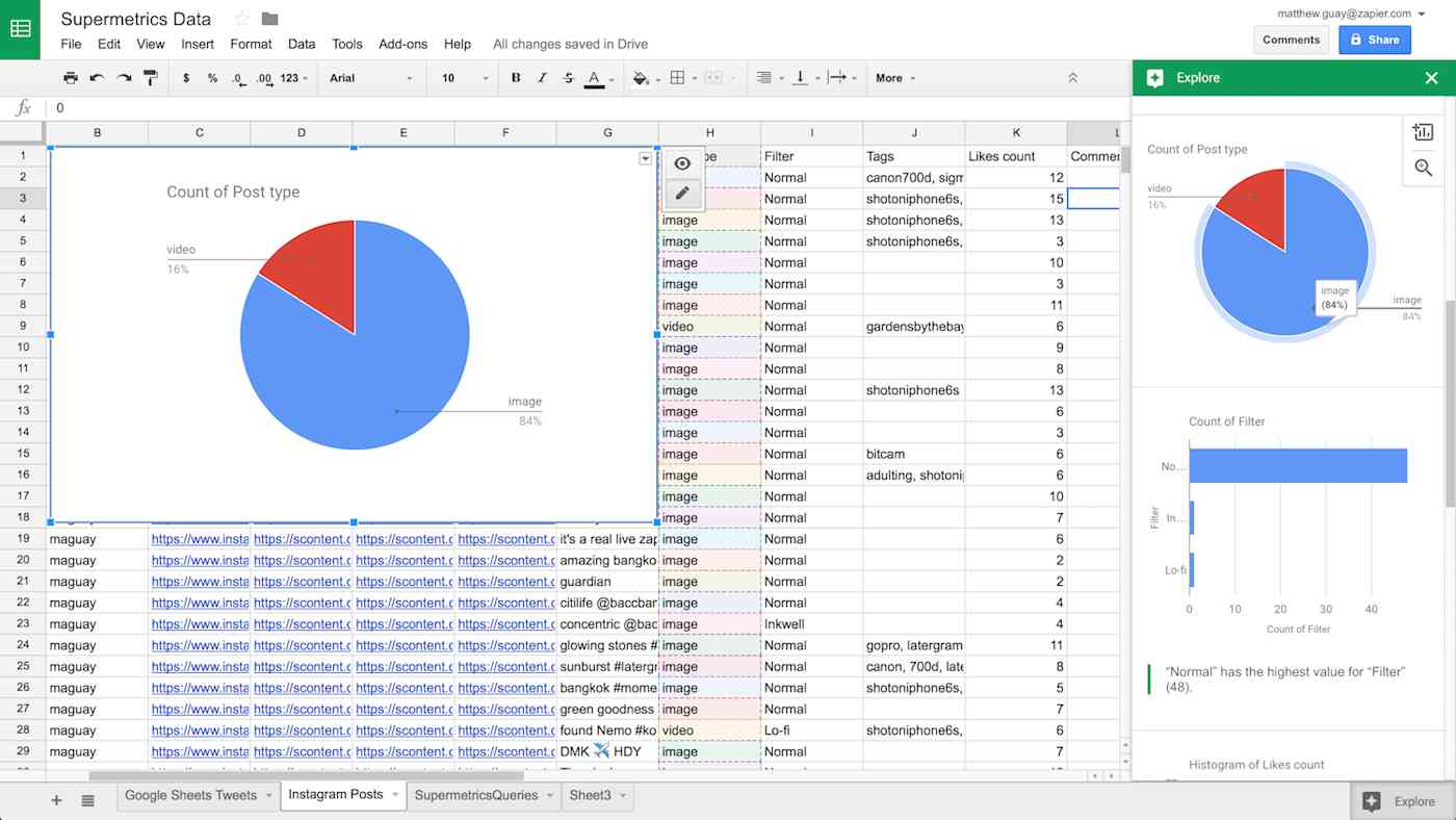 How to Automatically Generate Charts and Reports in Google Sheets and Docs