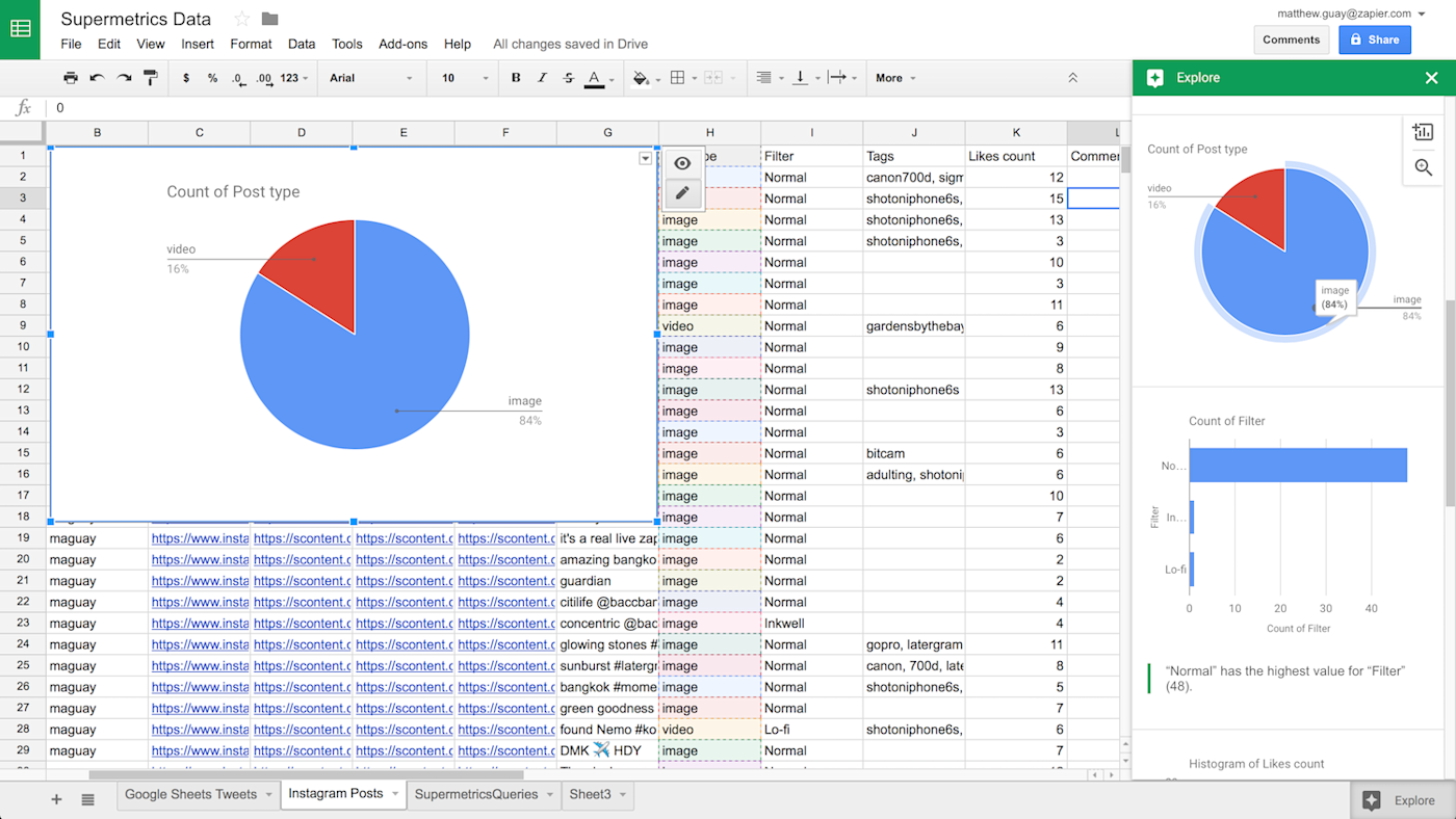 Insert chart from Google Sheets Explore