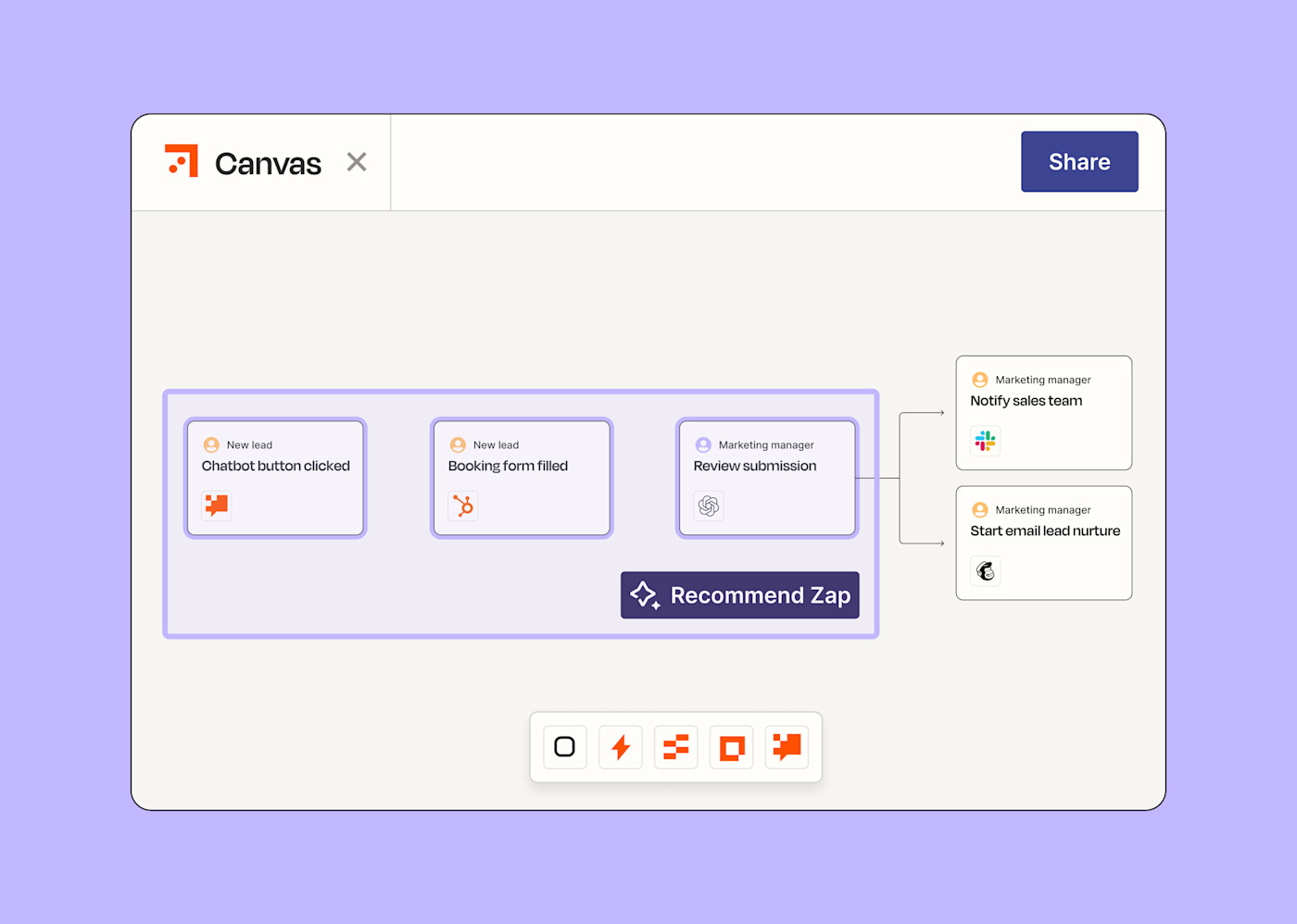 Add existing chatbots or create new ones within Canvas.