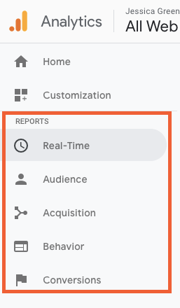 google analytics reports